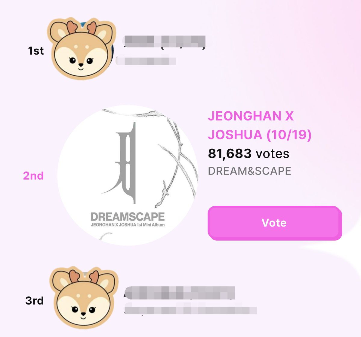 TeamJoshuaHong's tweet photo. [💓IDOKI COMBACK SUPPORT]

CARATDEUL! JOSHUSHUSHUS! JJONGJJONGIEFANS!

IDOKI Comeback support voting is NOW OPEN! 📣 Please vote for JxJ! 
📍📍Drop ALL DAILY EXPIRING hearts! SAVE all regular hearts for emergency mass voting. 📣📣📣

Gap from the 1st: 41,149 🚨⚠️
🗓️ ~Oct 26 
🗳️Unlimited voting
🎯Top 1
🔗 https://t.co/QaBjN5C7oI
🏆 Melon Streaming (1000) + MV posting on Idoki Heart store(7 days) + Comeback Article

#JxJ #정한X조슈아 #DREAMSCAPE #12oclock #세븐틴 @pledis_17