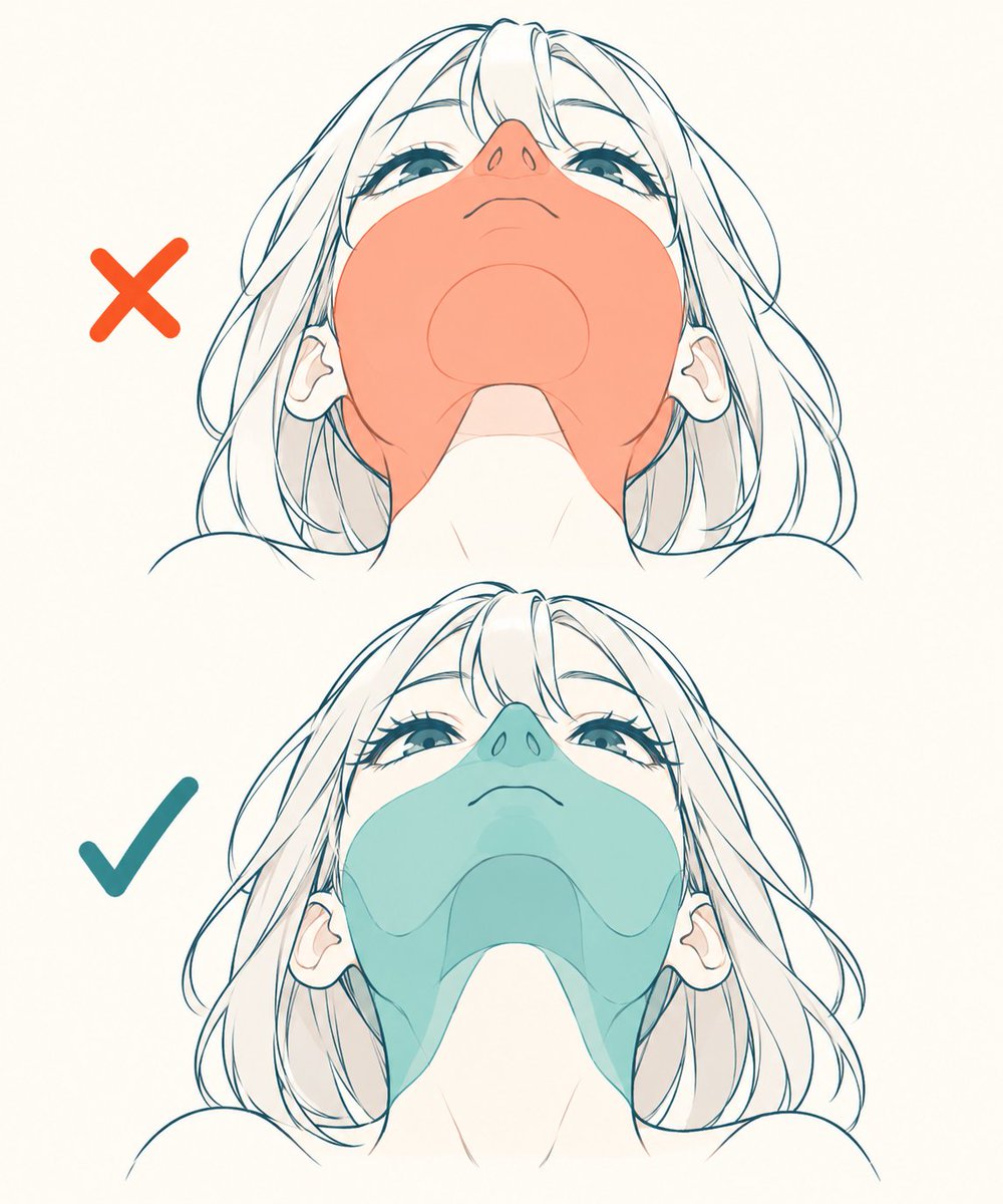 Swaylyx's tweet photo. Drawing tip: Master the face from below! https://t.co/inXfZu7wUd