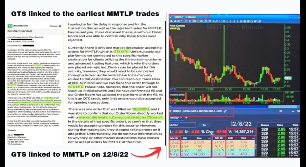 RareDealsHere's tweet photo. You know what's interesting!?

@Georgetown professor James/Jim Angel was a very vocal MMTLP / Next Bridge Hydrocarbons detractor and FINRA cheerleader after FINRA U3 halted trading in December 2022.

Nearly 4 years later Angel doesn't post and he's long been silenced since his link to one of the Market Makers that might've helped to get MMTLP tradeable was discovered.

Not to mention the fact that his program at Georgetown is linked to @FINRA, and he has patents relating to dark pools etc.

I wonder if he was transparent concerning these links when he was posting and meeting with Congress? @FBI