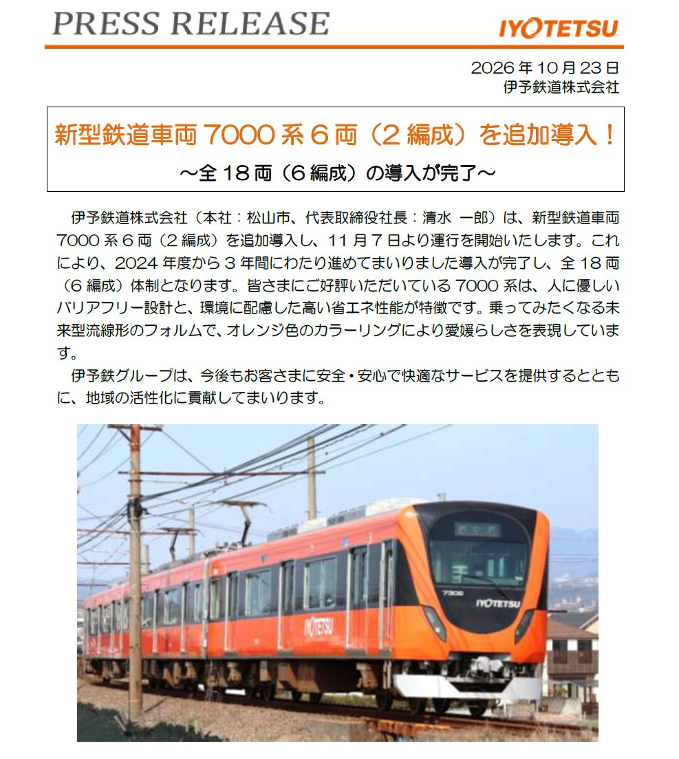 iyotetsu2017's tweet photo. いよ子です。
伊予鉄道は、新型鉄道車両7000系6両（2編成）を追加導入し、11月7日より運行を開始いたします。これにより、2024年度から3年間にわたり進めてまいりました導入が完了し、全18両（6編成）体制となります。
プレスリリースはこちら↓
https://t.co/zkjEI7qgMY https://t.co/QWItOpMuPo