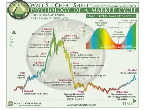 RentYourStocks's tweet photo. The TOP is in!

These might as well be the same charts. As textbook as it gets IMHO.

Agree or Disagree? https://t.co/zRuAzqtNEd