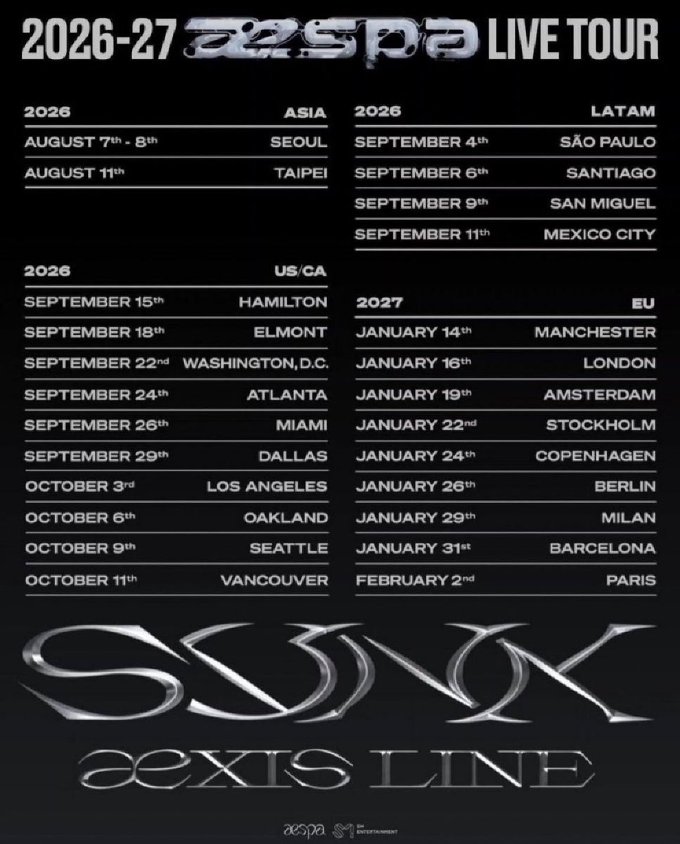 mmiom17's tweet photo. 🎫🔥【WTS｜aespa EUROPE TOUR TICKETS 🇪🇺】
2026–27 aespa LIVE TOUR – SYNK : COMPLæXITY –

💙 MYs, YOUR EUROPEAN aespa CONCERT PLANS START HERE! 🖤✨

Ready to see KARINA, WINTER, GISELLE and NINGNING live? Get ready for the next chapter of aespa’s concert journey with SYNK : COMPLæXITY coming to nine European dates! 🌍🎤

🎟️ IN-STOCK TICKETS AVAILABLE
💎 VIP Send-off / Hi-Bye eligible tickets available to inquire about!

Whether you have your city picked out already or you’re comparing different stops, send us a DM with your exact preferences to ask about available ticket options. Make your concert plans with the seating area and VIP benefits that matter most to you! 💌

📍 EUROPE TOUR SCHEDULE

🇬🇧 MANCHESTER
📅 January 14, 2027
🏟 AO Arena

🇬🇧 LONDON
📅 January 16, 2027
🏟 The O2

🇳🇱 AMSTERDAM
📅 January 19, 2027
🏟 Ziggo Dome

🇸🇪 STOCKHOLM
📅 January 22, 2027
🏟 Avicii Arena

🇩🇰 COPENHAGEN
📅 January 24, 2027
🏟 Royal Arena

🇩🇪 BERLIN
📅 January 26, 2027
🏟 Uber Arena

🇮🇹 MILAN
📅 January 29, 2027
🏟 Unipol Dome

🇪🇸 BARCELONA
📅 January 31, 2027
🏟 Palau Sant Jordi

🇫🇷 PARIS
📅 February 2, 2027
🏟 Accor Arena

💎 LOOKING FOR VIP SEND-OFF OR HI-BYE?

In-stock tickets are available to inquire about, including tickets eligible for VIP Send-off or Hi-Bye benefits. Package benefits and seating options can vary, so be sure to state exactly what you’re hoping for when contacting us. ✨

📩 PLEASE INCLUDE ALL 5 DETAILS IN YOUR DM:

1️⃣ Preferred country, city and concert date
2️⃣ Desired seating area / ticket type
3️⃣ Number of tickets needed
4️⃣ Your budget
5️⃣ Preferred benefits (VIP Send-off / Hi-Bye, etc.)

📌 Interested in multiple cities? Please specify your preferred seating area for EACH country and city you’re considering. This helps us check the options relevant to your plans. Availability and eligible benefits depend on the specific ticket, so please ask for confirmation of the details.

⚠️ PLEASE READ THE PROFILE HIGHLIGHTS BEFORE SENDING A DM. Make sure all five details are included in your message.

🌍 International MYs are welcome to inquire, too! Whether you’re planning a European trip around the tour or hoping to attend a particular stop, tell us your preferred date, seating requirements and budget.

💌 Don’t wait until you’ve finalized every travel detail to ask about tickets. Send your inquiry with all the required information and find out which options may suit your plans!

📲 LINE: https://t.co/CX81GAAb5U

💙 Know a fellow MY planning to attend? Share this post and help them find their concert stop! Let’s make the SYNK : COMPLæXITY tour one to remember. 🖤✨

#aespa #에스파 #2026_27_aespa_LIVE_TOUR #SYNK #COMPLæXITY #KARINA #카리나 #WINTER #윈터 #GISELLE #지젤 #NINGNING #닝닝 #aespaEuropeTour #aespaEurope #aespaTickets #WTS #TicketTransfer #VIPSendOff #HiBye #Manchester #London #Amsterdam #Stockholm #Copenhagen #Berlin #Milan #Barcelona #Paris #MY