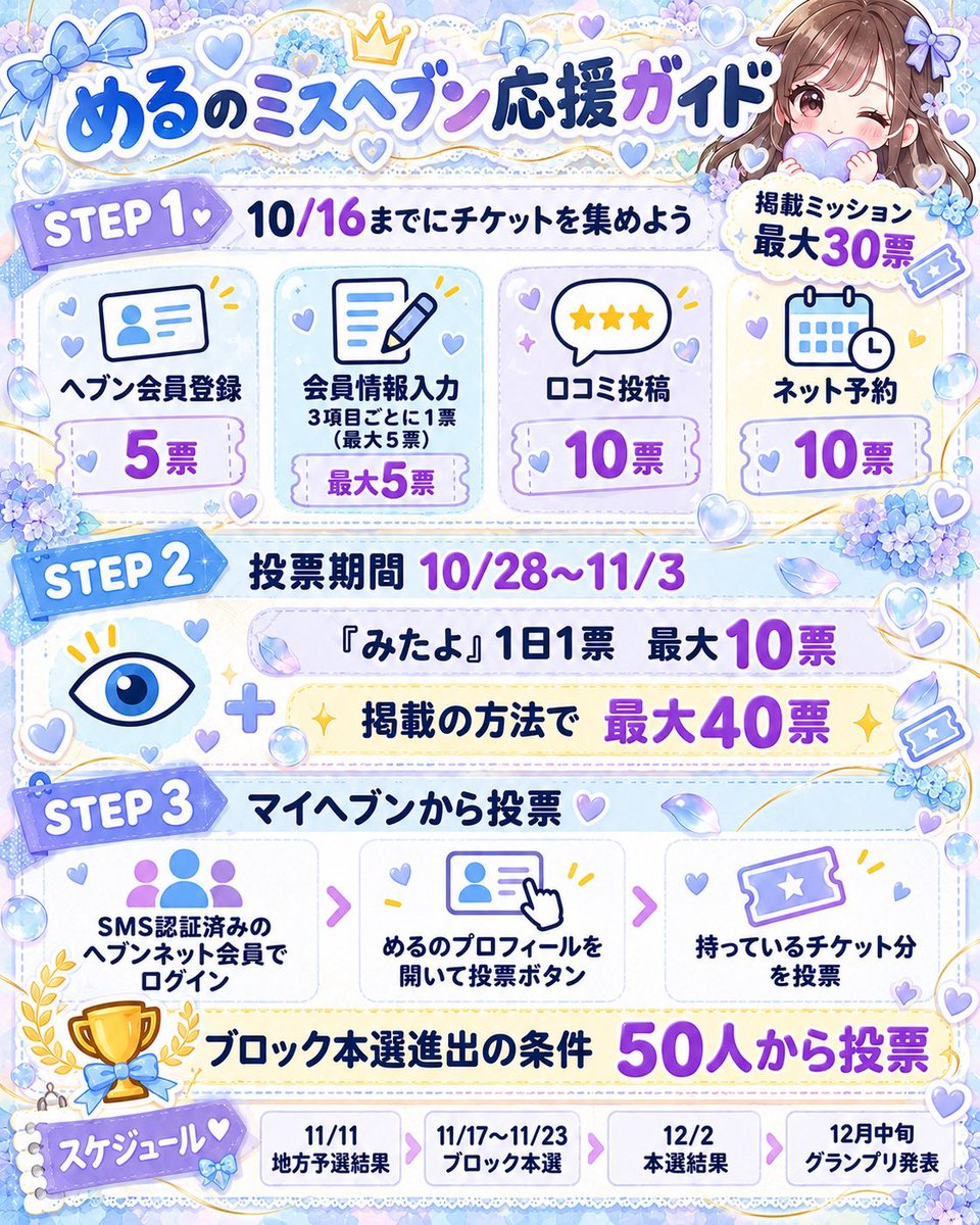meru_vers's tweet photo. ミスヘブンのアイドル部門に出場してます✨️
良かったらめるのこと応援してください^_  ̫_^
よろしくお願いしまあああああああす！！！ﾎﾟﾁ…(｀･ω･´)ﾉ凸

 #ミスヘブン総選挙2026 
 #ミスヘブン総選挙 https://t.co/tUZ0z2KKWq