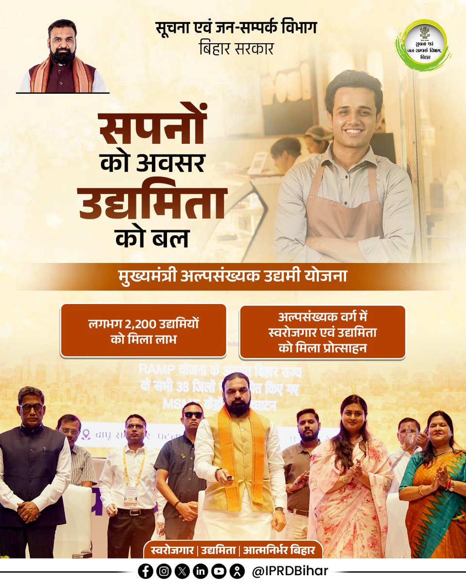 IPRDBihar's tweet photo. माननीय मुख्यमंत्री श्री सम्राट चौधरी जी के नेतृत्व में मुख्यमंत्री अल्पसंख्यक उद्यमी योजना के तहत लगभग 2,200 उद्यमियों को लाभान्वित किया गया है। बिहार सरकार की इस पहल से अल्पसंख्यक समुदाय के लोगों को स्वरोजगार के नए अवसर मिल रहे हैं तथा उनकी आर्थिक आत्मनिर्भरता और उद्यमिता को नई मजबूती मिल रही है। 

#MukhyamantriYuvaUdyamiYojana 
#samratchoudhary 
#CMSamrat