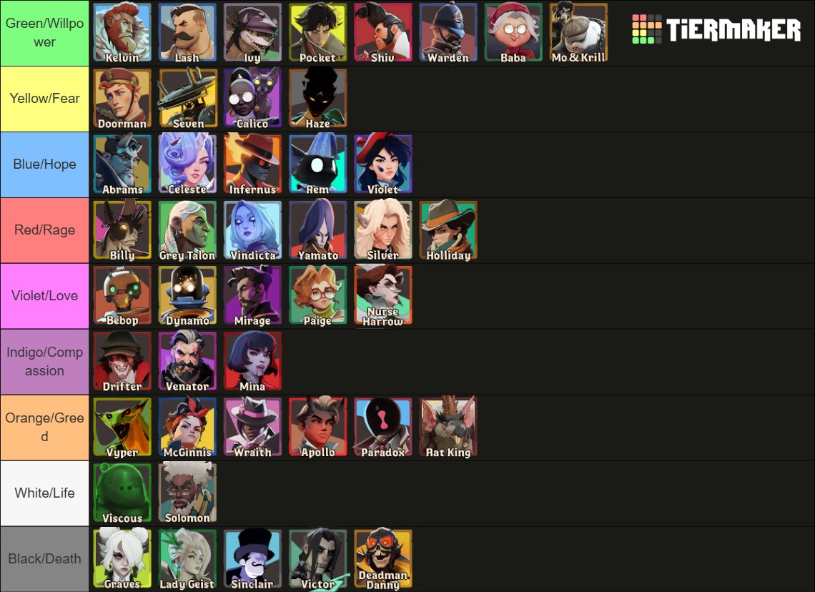 CRUZINGLIGHT's tweet photo. ㅤ
ㅤ
ㅤwith  all  the  new  characters  out  ,
ㅤhere's  the  Deadlock  list  for  which
ㅤLantern  Corp/Ring  they'd  get  .  💚
ㅤ
ㅤ https://t.co/RYeeVLcVkq