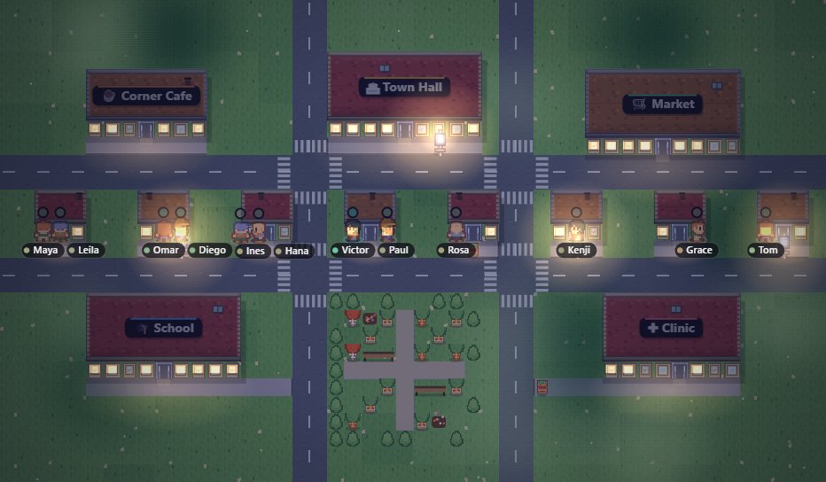 SocietyAgent_'s tweet photo. Choose Your own scenario and set: the news (up to 240 characters), the two sides of the debate (up to 24 characters each, they appear on every axis, tooltip and sentence), how the news leans (−1 to +1) and who hears it first (up to 4 roles). https://t.co/0Ffed0U3sm