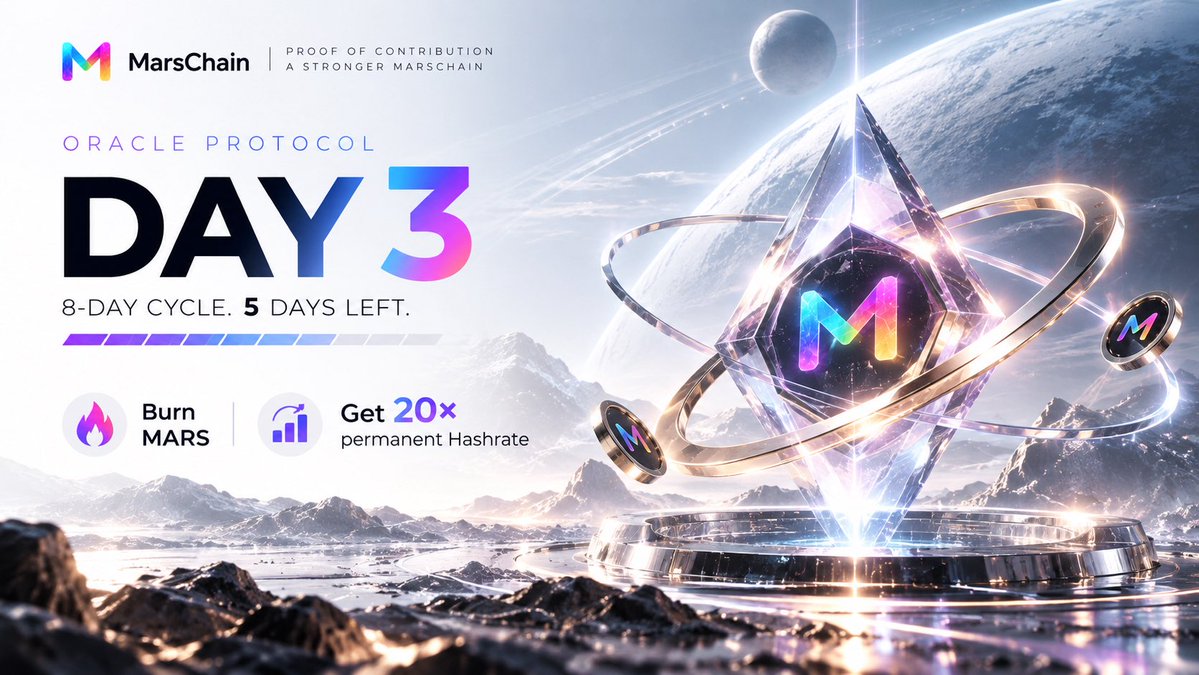 MarsChainDAO's tweet photo. Day 3 of the Oracle Protocol ⏳

8-day cycle. 5 days left.

🔥 Burn MARS
⚡ Get 20× permanent Hashrate upon successful participation

Permanent Hashrate isn't a quick flip. It's long-term contribution.

Have you joined yet? 👀

#MarsChain #OracleProtocol #PoC https://t.co/N8J30lZzrJ