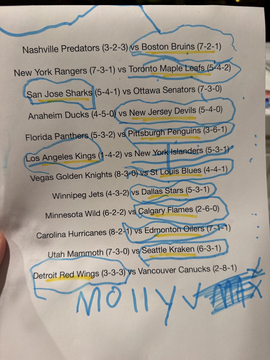 l_carhart's tweet photo. I am taking my 4 year old to Vegas, because she went 12/12 tonight with her hockey picks 🤯 https://t.co/BZZLAwcwYy