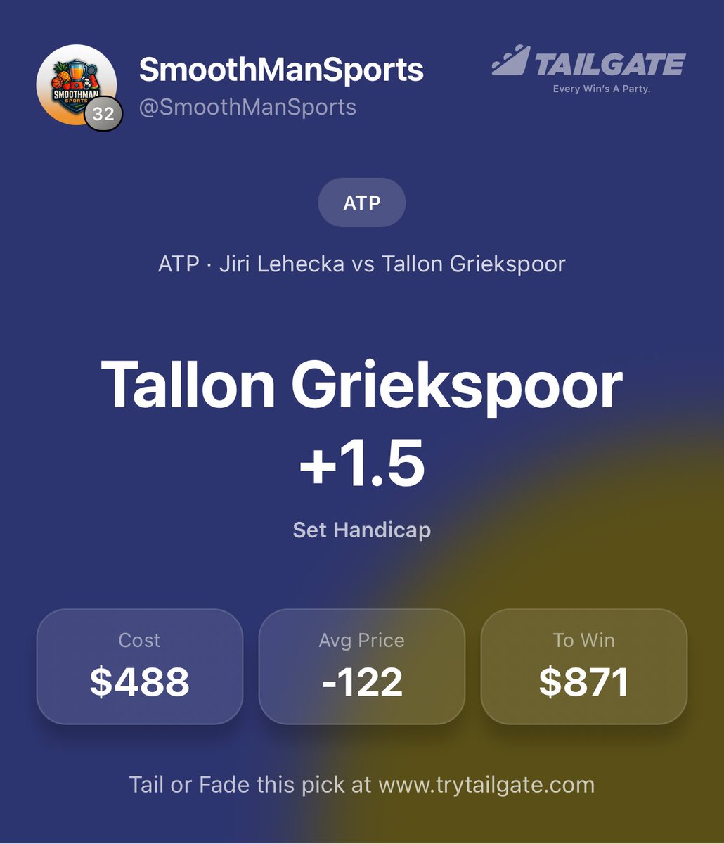 SmoothManSports's tweet photo. 🍒 #ATPBrussels 🇧🇪 x 🍎 #ATPAlmaty 🇰🇿 | Friday Card 🎾
Just a couple of indoor gods:
🍎 2U 🇫🇷 Adrian Mannarino ML (+122/2.22)
🍒 2U 🇳🇱 Tallon Griekspoor +1.5 Sets (-122/1.82)
🍒 1U 🇳🇱 Tallon Griekspoor ML (+245/3.45)
BLENDER thinks the Griekspoor edge is massive 👀.
Gulp.
Best of luck, Super Team.
🍒 You can tail every play on @thetailgateapp, where I'm getting the best pricing I can find, withdrawals that hit immediately, and rewards that flow back to users. Code SMOOTH gets you in and supports the work I'm doing here.
🍎 And if you want the receipts, every Official Play is independently tracked and verified on @SharpCircleBet, so you can follow the card and hold me to every result.
Trust the system; cash the slips.
🍒🍎🍒🍎🍒🍎