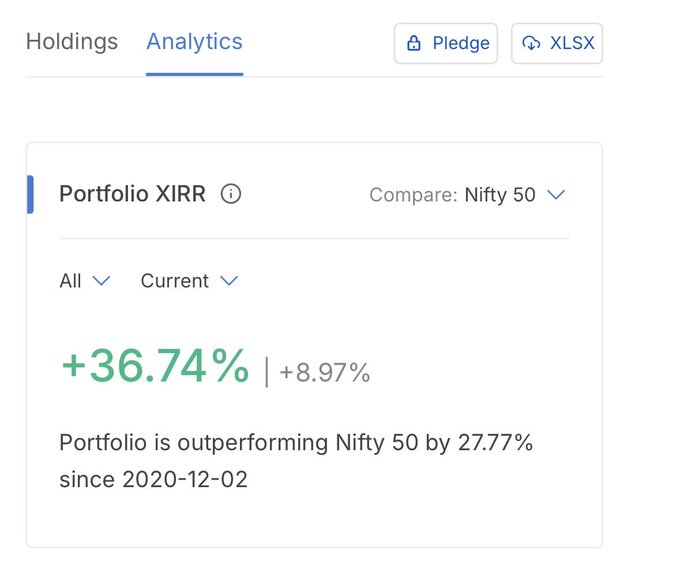 selena_best's tweet photo. 🚀 Portfolio XIRR since Dec 2020: +36.74%Vs Nifty 50: +8.97% → Outperforming by 27.77%
Vs Nifty Smallcap 250: +18.82% → Outperforming by 17.92%
Not chasing tips. Just disciplined investing, proper allocation and staying invested through the noise.

#Nifty50 #XIRR https://t.co/gs6ApzoVR6