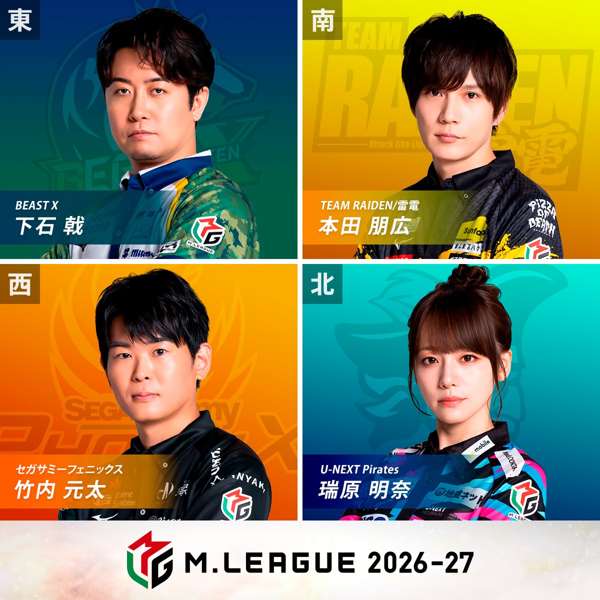 m_league_'s tweet photo. 【２卓同時開催】

大和証券 #Mリーグ 2026-27
10/23(金)レギュラーシーズン
24日目/94日

🎥麻雀2ch🎥
第1試合の出場選手発表

東家：#下石戟
BEAST X

南家：#本田朋広
TEAM RAIDEN/雷電

西家：#竹内元太
セガサミーフェニックス

北家：#瑞原明奈
U-NEXT Pirates

実況：#古橋崇志
解説：#忍田幸夫