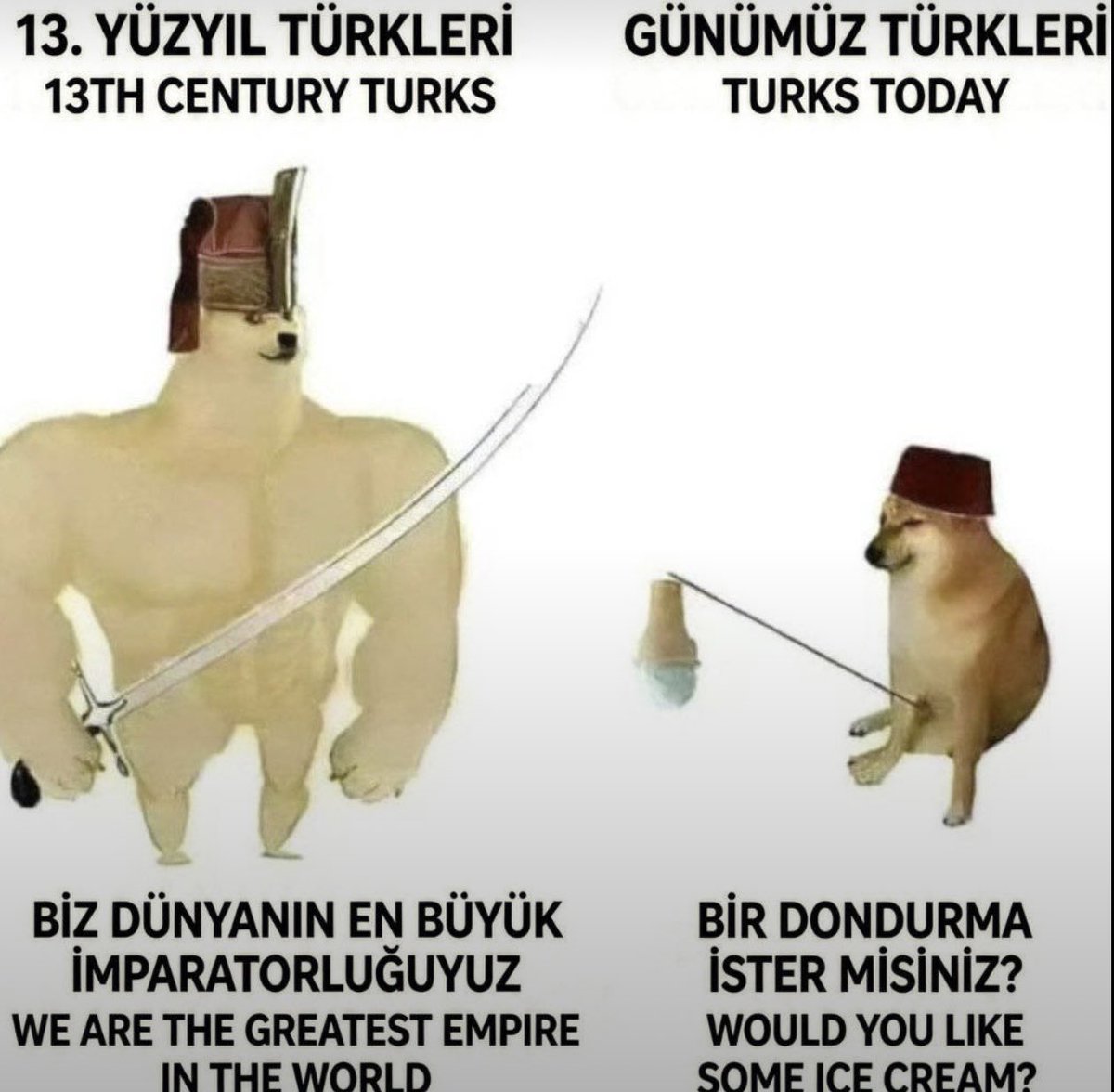 celia1128's tweet photo. @ucaktekerleri 不得不说土耳其有最棒的冰淇淋小丑 https://t.co/Vyd7mziafy