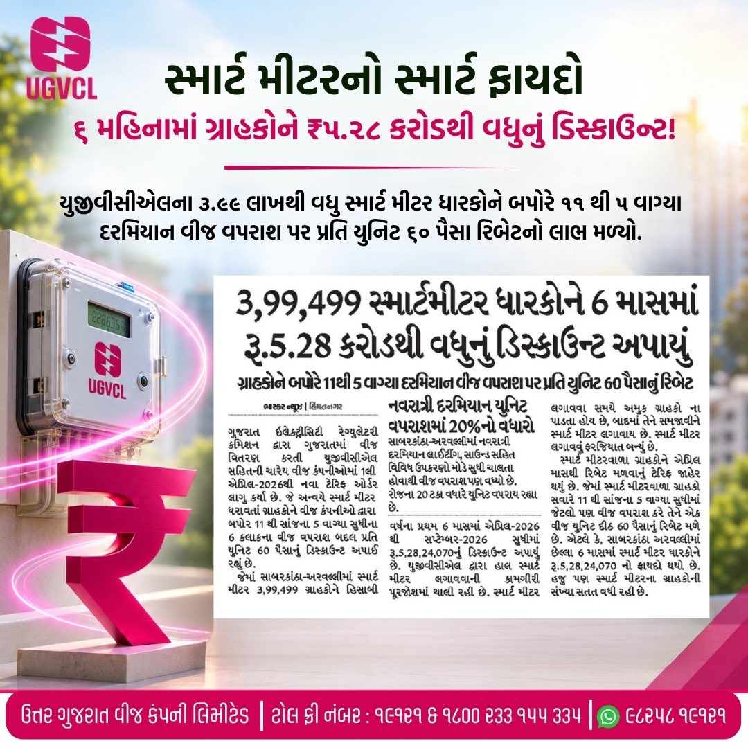 UGVCL_official's tweet photo. લાઈટ બિલમાં સ્માર્ટ બચત કરવા માટે યુજીવીસીએલના સ્માર્ટ મીટર એક બહેતર વિકલ્પ સાબિત થઈ રહ્યા છે. છેલ્લા ૬ મહિનામાં (એપ્રિલ થી સપ્ટેમ્બર ૨૦૨૬) ઉત્તર ગુજરાતના ૩.૯૯ લાખથી વધુ ગ્રાહકોએ રૂ. ૫.૨૮ કરોડથી વધુનું ડિસ્કાઉન્ટ મેળવ્યું છે. https://t.co/hboR4JzzvI