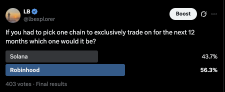 lbexplorer's tweet photo. Very interesting... 

Pretty obvious that the majority of people will be looking to bid RH coins when on-chain picks up. 

Expect RHC to lead on-chain season 2 just like it did for season 1 https://t.co/0uZSkakR1j