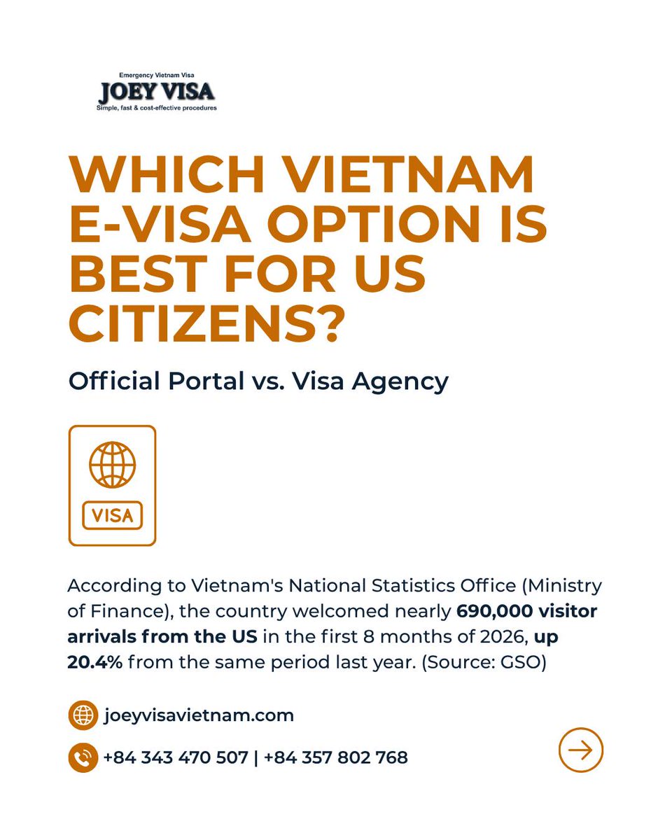 fdmes's tweet photo. Vietnam E-visa for US Citizens: Official Portal or Visa Agency? US travelers can apply for a Vietnam e-visa valid for up to 90 days with single or multiple entries. As travel demand rises, choose between applying yourself or using a visa agency for https://t.co/pduzeXRsd4