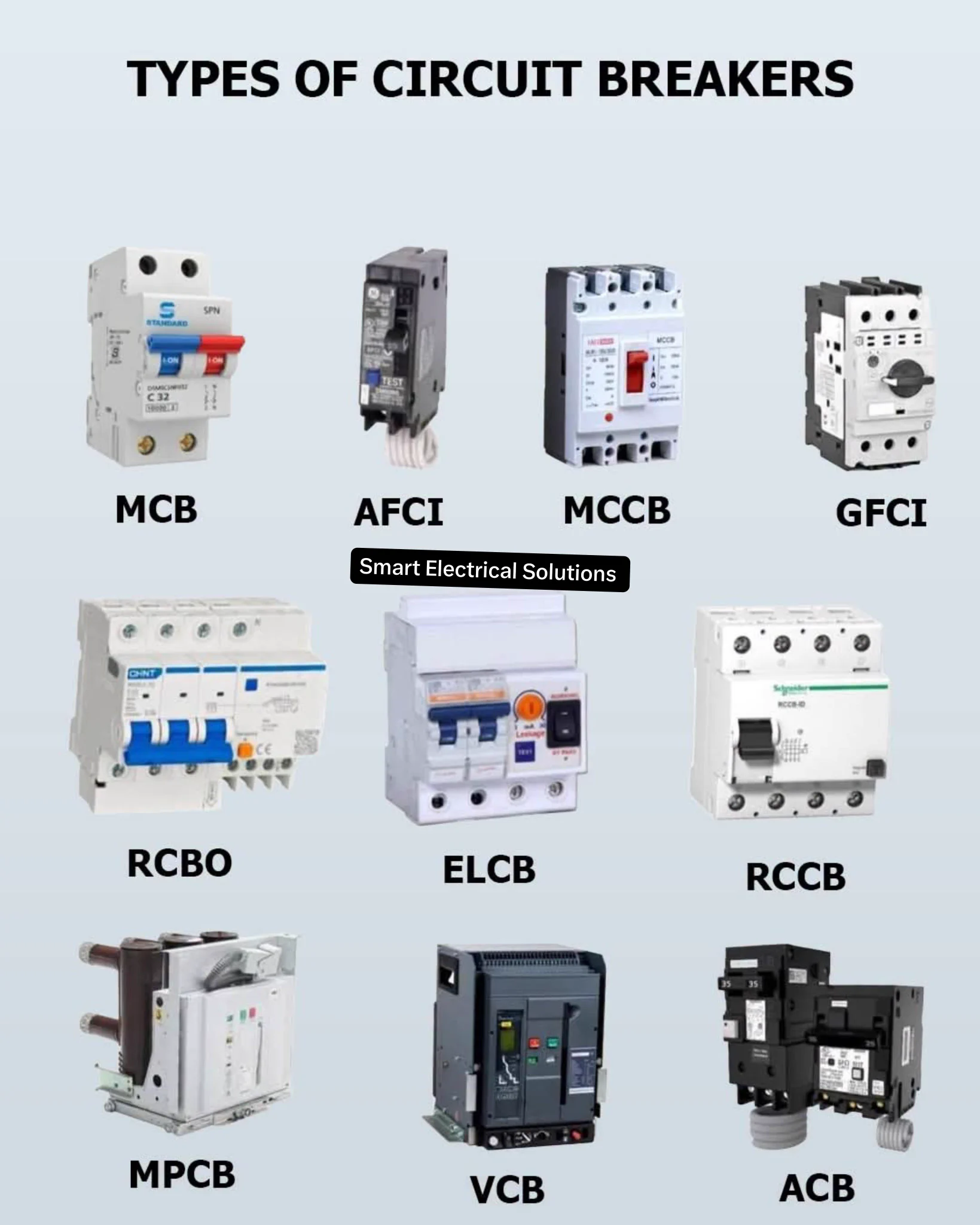 Smart Electrical Solutions ⚡ on X: 
