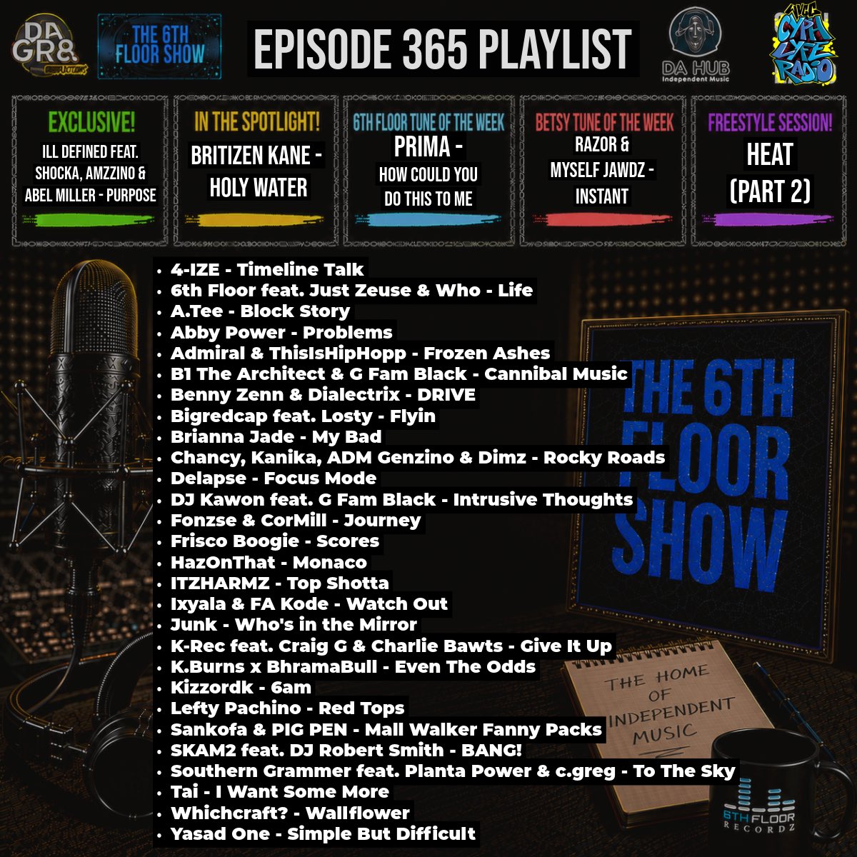The6thFloorShow's tweet photo. Episode 365 #ComingSoon 27/10/26 #The6thFloorShow

@Fonzse @ITZHARMZZ @mynameisjunk_ @FAKode @MC_Craig_G @OGUncleBurnie @bhramabull @prima_uk @SickmadeShadow @DkizzSoprano @Razorartist @officialtai_1 @pigpenwm @DJRobertSmith1 @apachewc https://t.co/JL779sOJwm