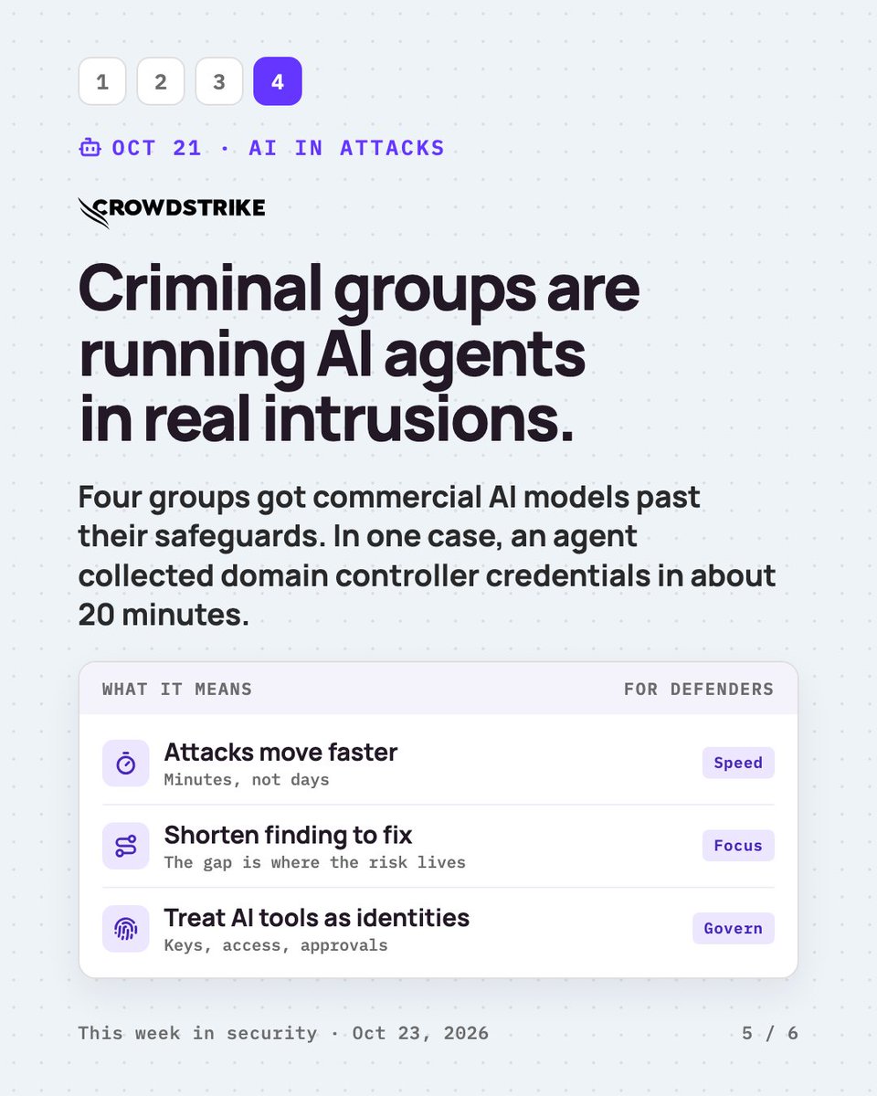 PRaSeN_S's tweet photo. CrowdStrike found criminal groups running AI agents in real intrusions.

The advisories took a day. The fixes take weeks.

Axari helps you get there faster. https://t.co/Tzd9DfTIwW https://t.co/zB6hRocdS5