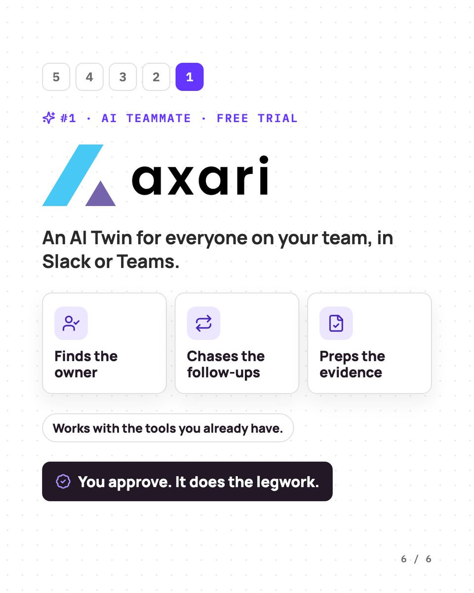 PRaSeN_S's tweet photo. Free tools find it. Your Twin moves it to done. https://t.co/Tzd9DfTIwW https://t.co/zVbTEe35Um