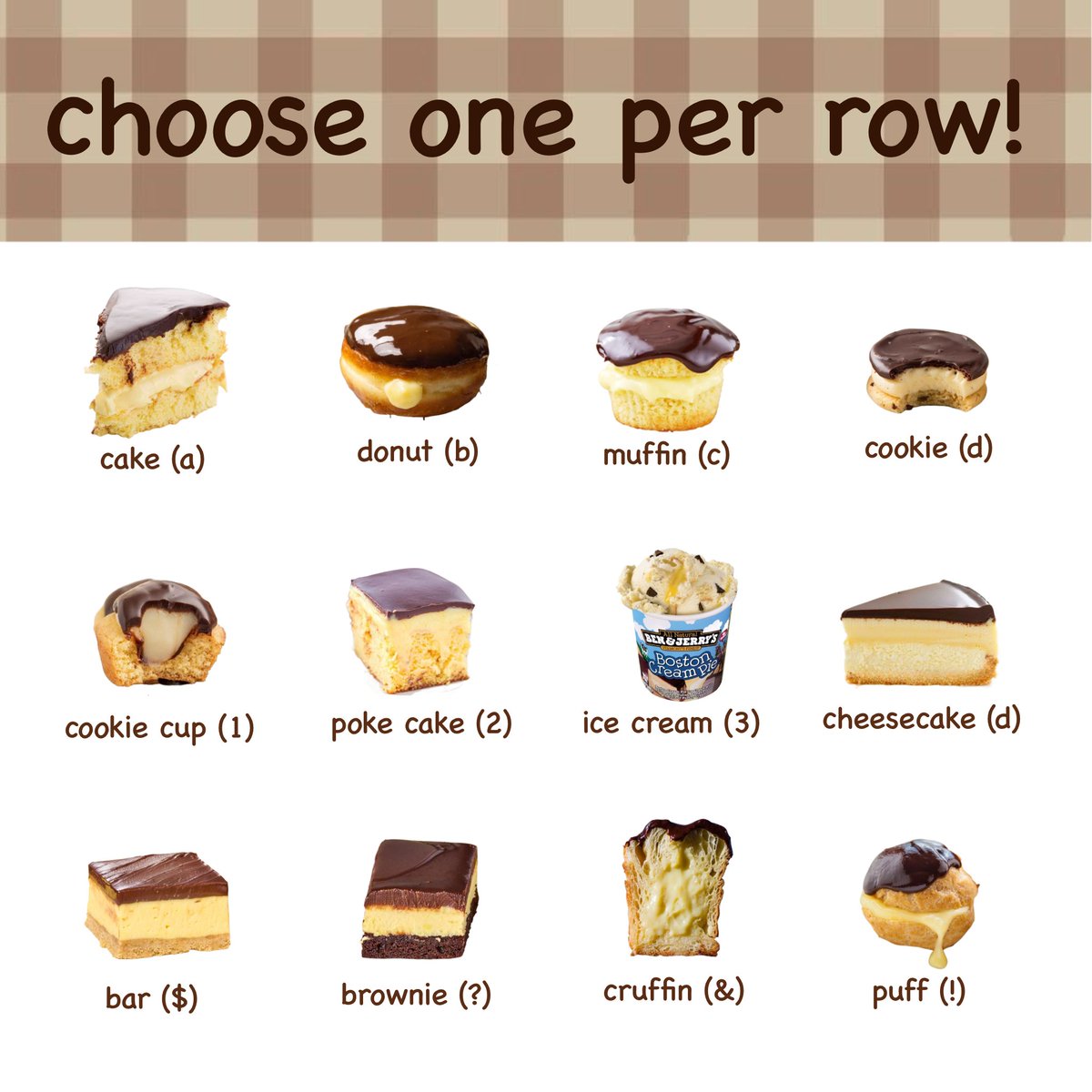 limbicangel's tweet photo. happy national boston cream pie day (≧◡≦) https://t.co/0xlpen0pvm