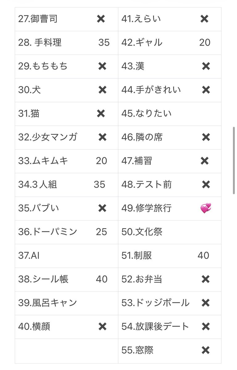 Lf76u's tweet photo. ジュニア大賞 枠交換

【求】修学旅行でいっしょの班になりたい
【譲】画像参照　空白50 

返信早い方優先
関西担優先いたしますので、該当される場合担当ご明記の上ご連絡ください。
お気軽にDMまでご連絡お願いいたします。

#ジュニア大賞枠交換 https://t.co/PFrxD7gEeD