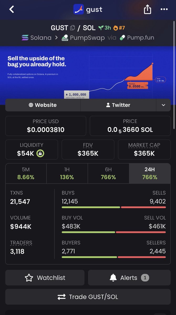 JustCallMeProf_'s tweet photo. Things you tend to miss when you aren’t in Prof’s Free telegram;

Almost 4x already since given

Join Prof’s Free Telegram for Early Calls, Daily Market Updates &amp; Solid Analysis; 📊

https://t.co/a6HwgwSbhs https://t.co/pRVXvaiji9