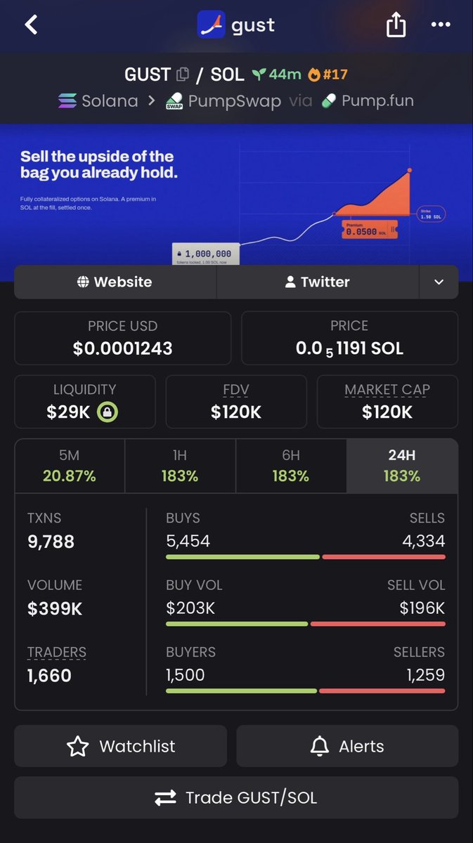 JustCallMeProf_'s tweet photo. Things you tend to miss when you aren’t in Prof’s Free telegram;

Almost 4x already since given

Join Prof’s Free Telegram for Early Calls, Daily Market Updates &amp; Solid Analysis; 📊

https://t.co/a6HwgwSbhs https://t.co/pRVXvaiji9