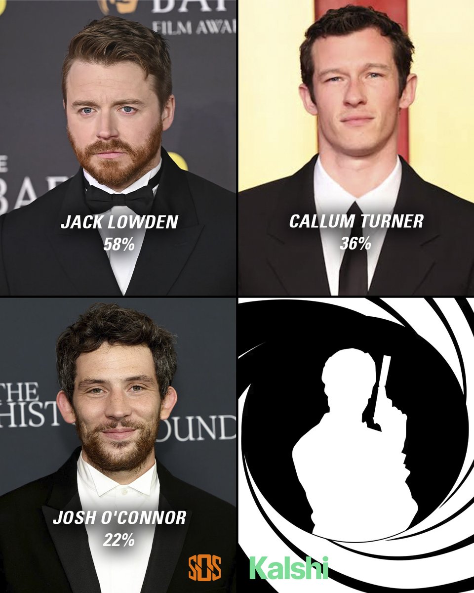 ScreenOffScript's tweet photo. According to reports, Jack Lowden, Callum Turner, and Josh O’Connor are among the actors in the mix to be cast as the next James Bond 👀

Final screen tests are expected to take place in the coming days 🎬

Presented by @Kalshi_Film https://t.co/wmgO5hmEdf