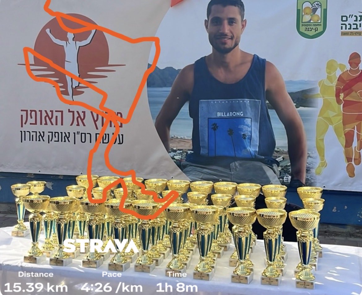 toofastforyou68's tweet photo. ״כמה שרצת מהר לא השארת אף אחד מאחור 💔🥀״

מירוץ אל האופק לזכר רס״ן אופק אהרון https://t.co/FjlfIdcD1V