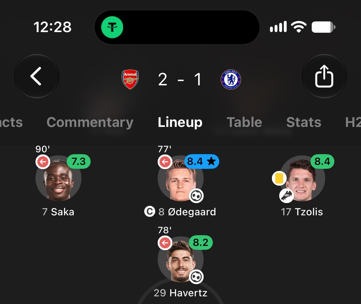 Afc_Nels20's tweet photo. The sh!t attack against your small club 😹😹 https://t.co/GPvKu8V9nB