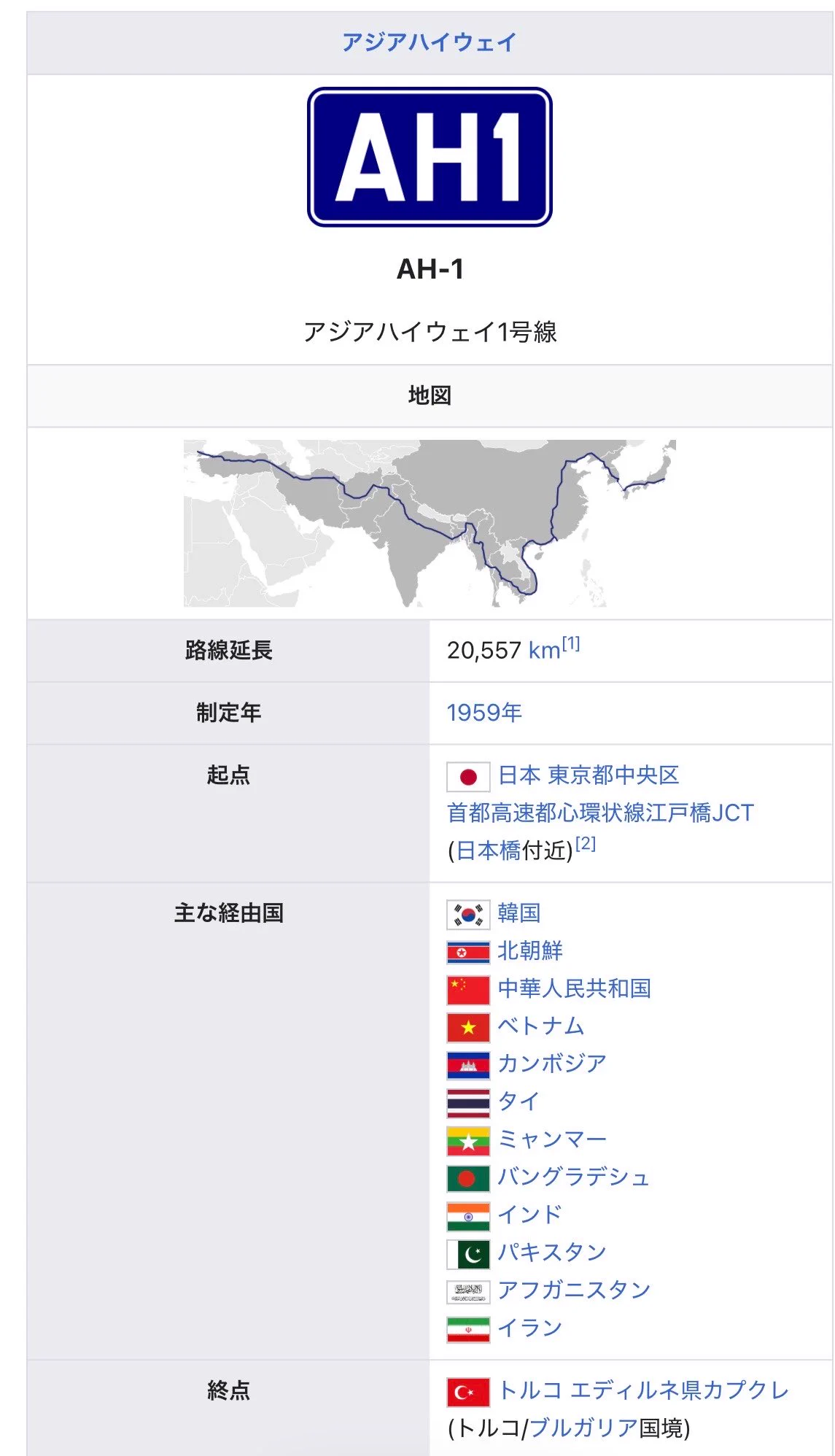 【高校生/おもバザ:し13】自転車至上主義の世田谷区民bot(ファストフェス19番） on X: 