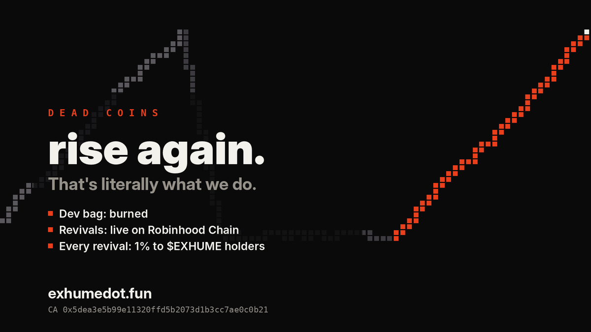 Exhumedot's tweet photo. Every chart has a graveyard phase.

We built the place where coins come back from it.

Dev bag burned. Revivals live. Every revival pays $EXHUME holders.

https://t.co/v8oqglytMU https://t.co/FEz2Ixfik3