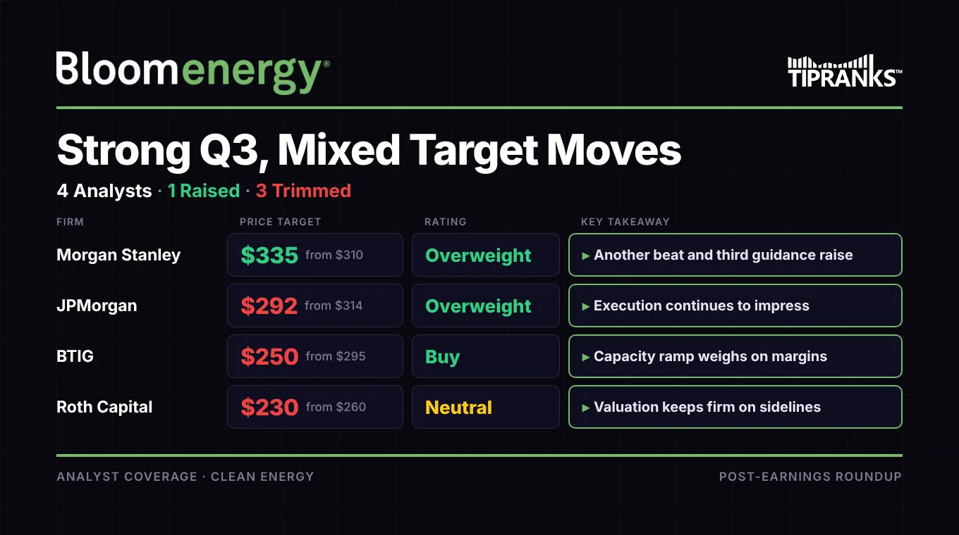 Emmanuel – Big Tech & AI Investor on X: 