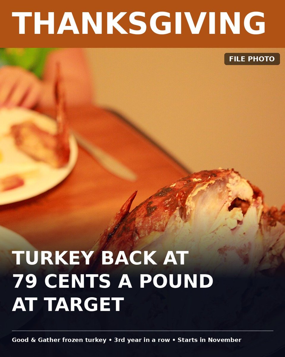 RandomstuffA2Z's tweet photo. 🦃 Target's Thanksgiving meal for six is back at $30, the same $5 a person as last year! Butterball turkey, potatoes, stuffing, gravy, cranberry sauce, green bean casserole fixings and more. Valid Nov. 8–29. Would you buy it? 👇 (via Target) #Target #Thanksgiving https://t.co/H6Lc58ep2a