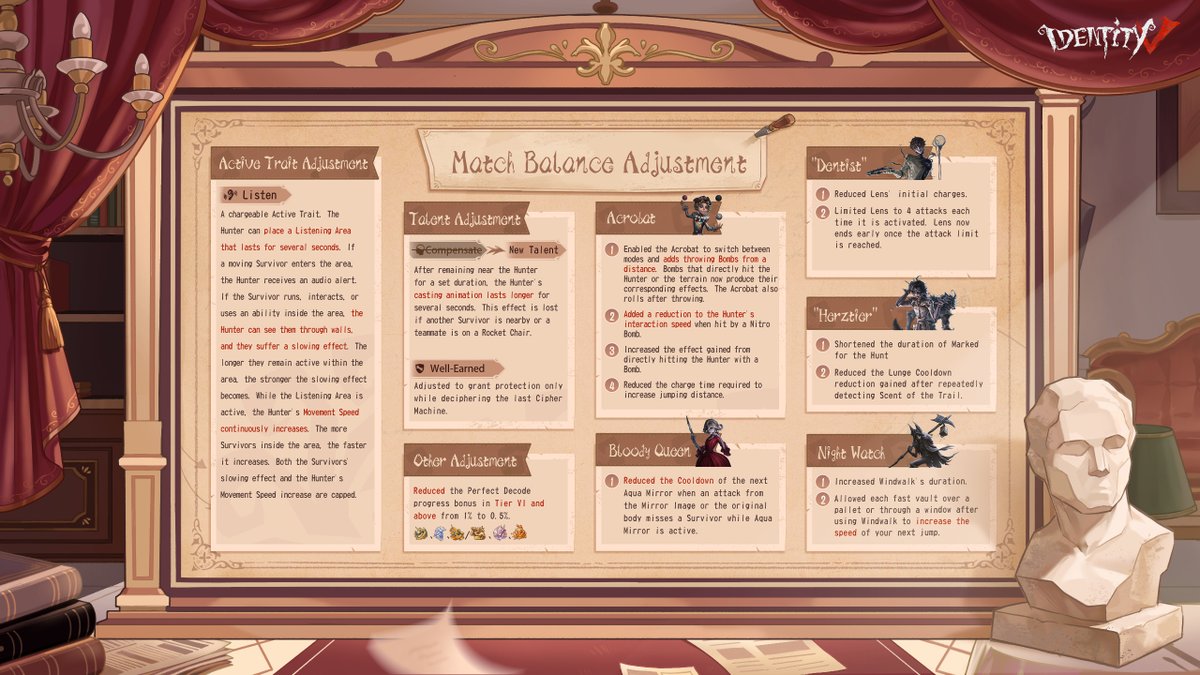 GameIdentityV's tweet photo. Dear Visitors, 
Please check the details of Balance Adjustment here~ We really cherish your valuable suggestions and will continuously adjust for better performance~
Thanks again for all your advice!
#IdentityV https://t.co/pKg1ERsZZu