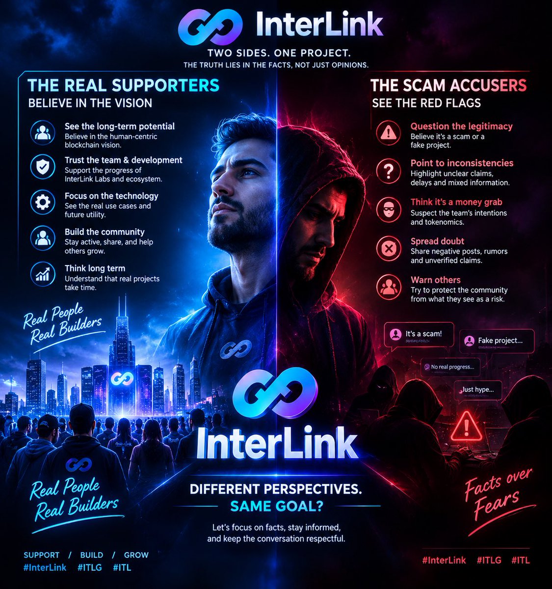 DLERSARDARR's tweet photo. 🔵 Supporters: Believe in InterLink’s vision and future.
🔴 Skeptics: Question the project and suspect it’s a scam.
Facts will reveal the truth.

I am on the supporting side.

#InterLink #ITLG #ITL https://t.co/7kbdXZc959