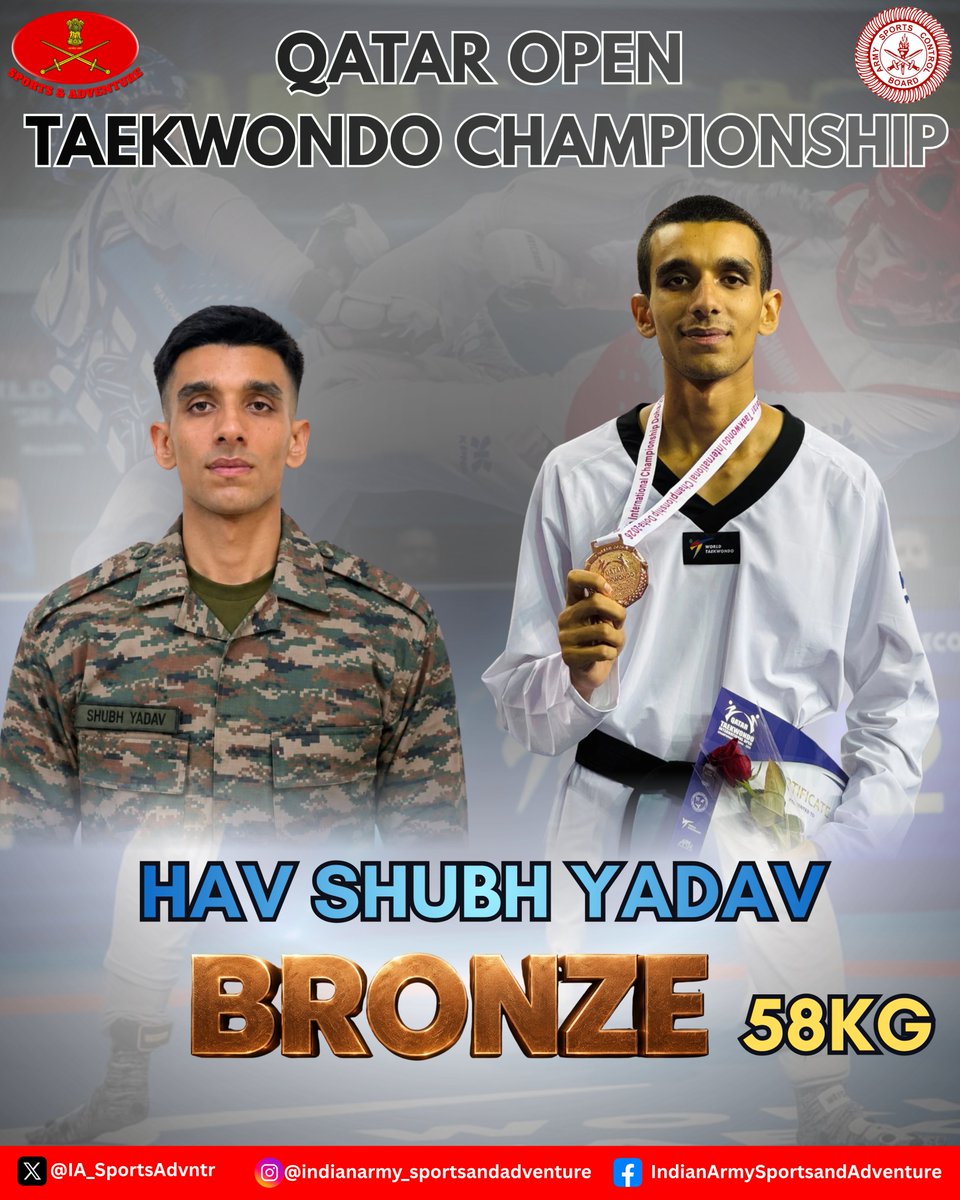 IA_SportsAdvntr's tweet photo. Excellent show by Army Taekwondo Team at Qatar Open International Grade -1 ranking championship at Doha, Qatar on 21 Oct 2026.

Final result of tournament 3 Broze medals. 🥉 🥋
R/ Havildar Shubh Yadav 58kg
Havildar Abdul Wahid 63 Kg
Havildar Akshay Hooda 80kg

Congratulations to the entire team and coaching staff.

#IndianArmy
#ArmySportsControlBoard
#IndiaTaekwondo

@adgpi
@Media_SAI
@IndiaSports
@india_taekwondo
@NorthernComd_IA
@easterncomd
@westerncomd_IA
@SWComd_IA
@IaSouthern
@suryacommand