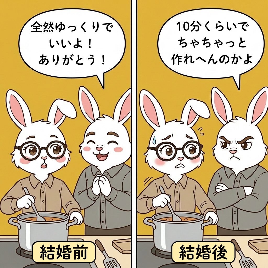 mora_strategy's tweet photo. 【モラハラ判定チェックリスト】
私が料理を作るのに時間がかかると、
結婚前「全然ゆっくりでいいよ！ありがとう！」
結婚後「10分くらいでちゃちゃっと作れへんのかよ」

✅『交際中（結婚前）と比べて、
私への態度が明らかに変わった』

チェックリストは固定ポストから。 https://t.co/9NFBGKycEP