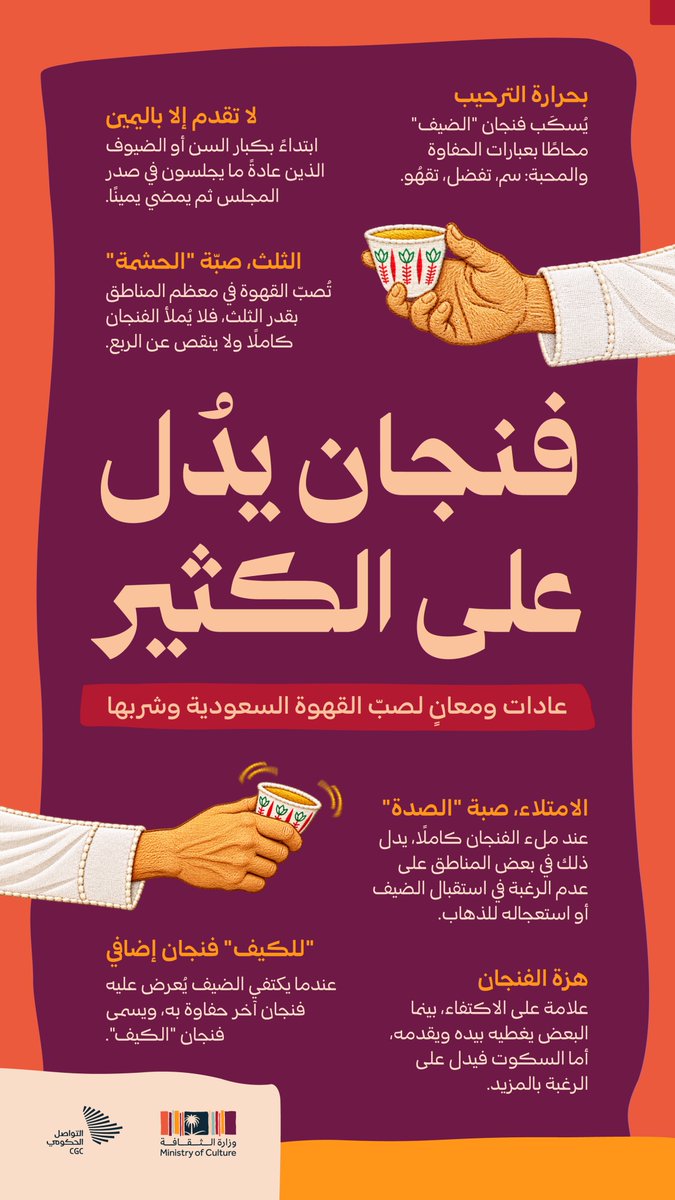 CGCSaudi's tweet photo. القهوة السعودية؛ فنجان واحد وأكثر من معنى. https://t.co/L6u4AJMfkA