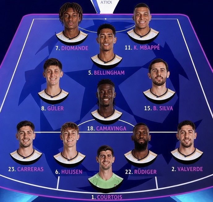 salvarezmateo1's tweet photo. @alkalineRMFC_ Para este es el 11 ideal https://t.co/WnhBwUZgXV