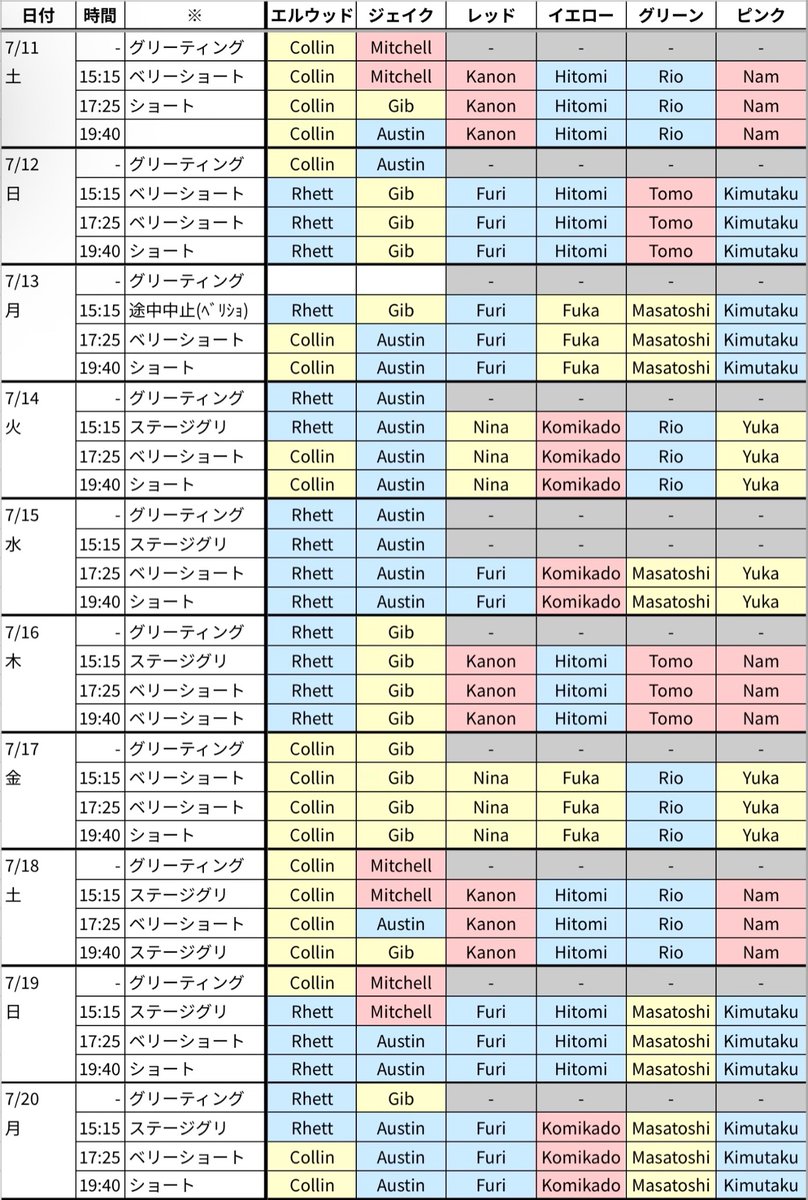 UBB_shift tweet picture