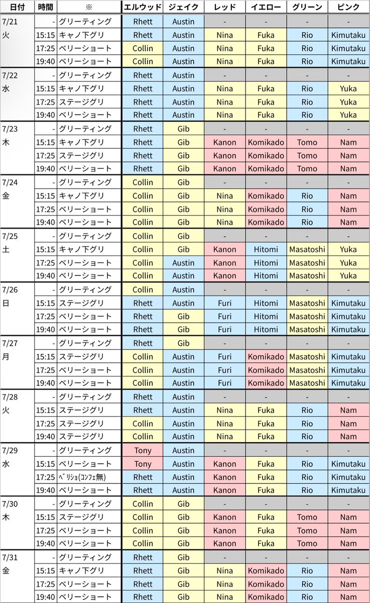 UBB_shift tweet picture