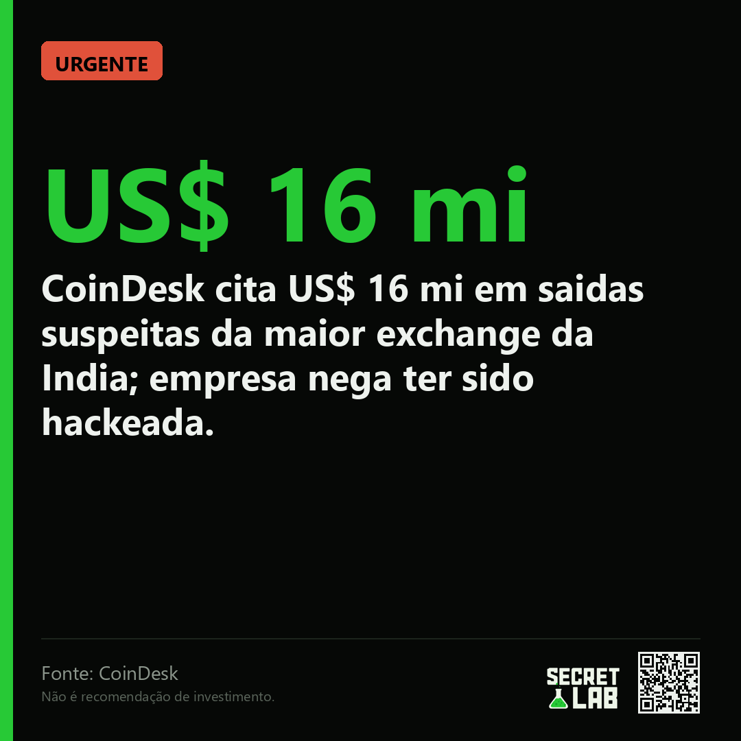 criptomemebr's tweet photo. Rastreadores apontaram saque suspeito e a corretora negou tudo.

CoinDesk cita US$ 16 mi em saidas suspeitas da maior exchange da India; empresa nega ter sido hackeada.

Negar e diferente de explicar. Isso te deixa mais tranquilo ou menos?

(CoinDesk) https://t.co/NabQk6Qsnq
