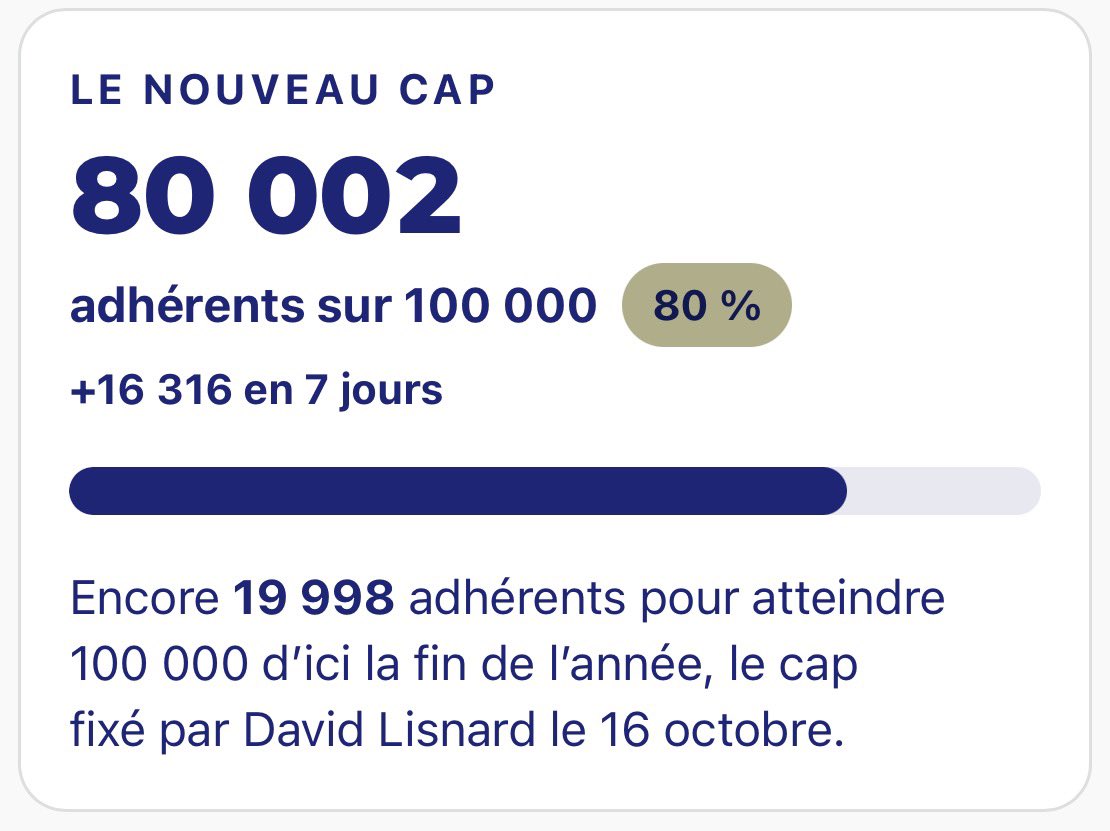 CompteurNE's tweet photo. +80 000 adhérents pour le partie @Nouv_Energie de @davidlisnard https://t.co/Y08oPDKUPE