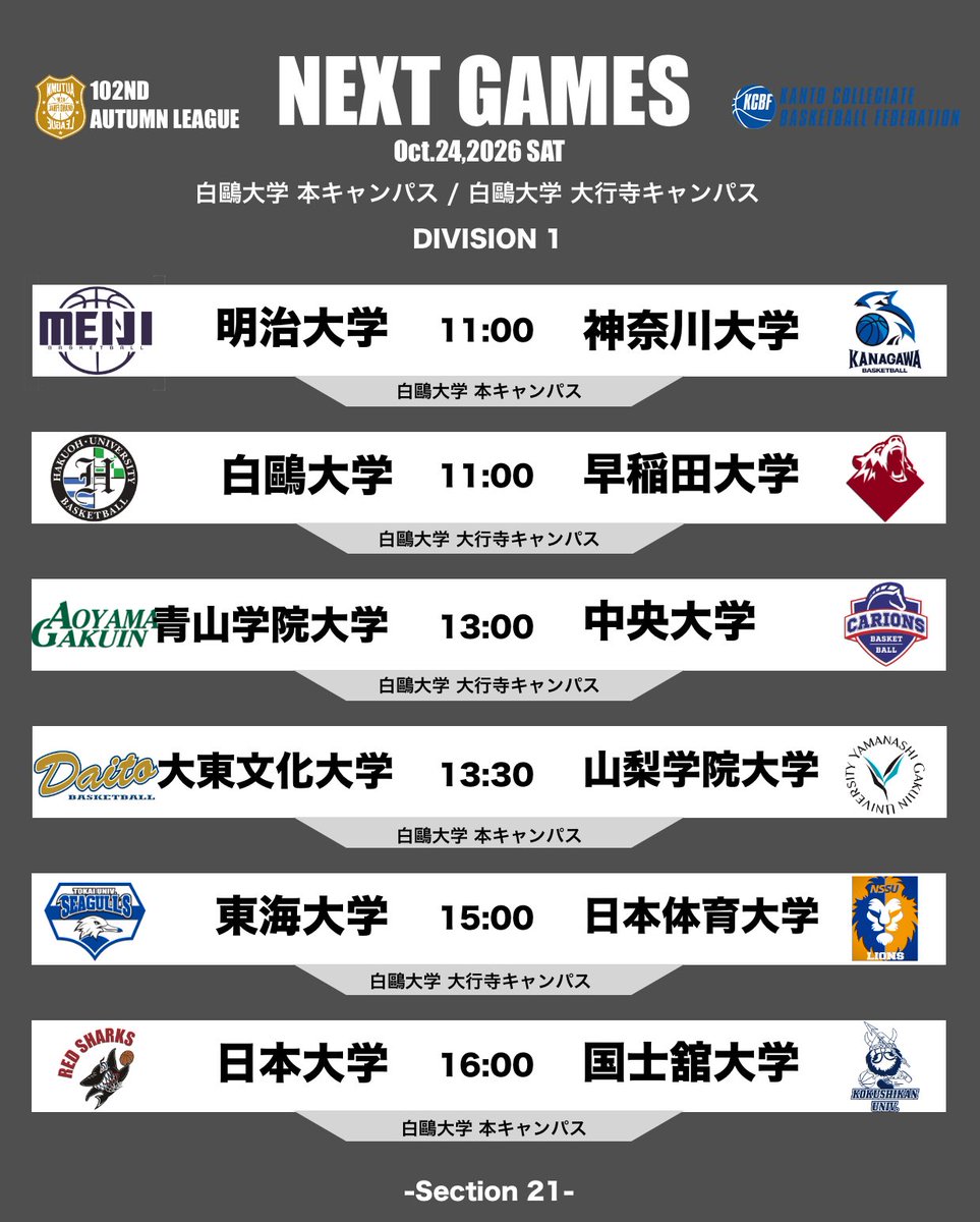 KCBBF_90's tweet photo. #オータムリーグ🍁

🔥NEXT GAMES🔥
📍白鷗大学 本キャンパス/白鷗大学 大行寺キャンパス
📅10月24日（土）第21節

大会ページはこちら✔️
https://t.co/RJSjYjrdy6

#大学バスケ
#KCBF https://t.co/qqpDJYnlPa