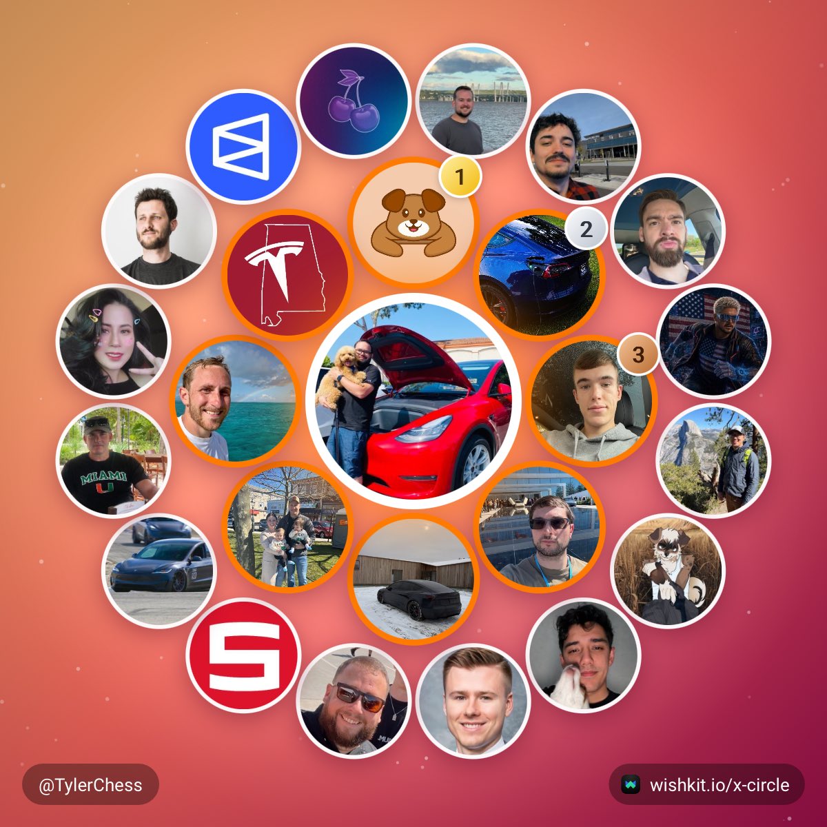 TylerChess's tweet photo. My X circle!

The people I talk with most on here:
🥇 @wahtashiwa (this makes me sick)
🥈 @koalafiedtesla
🥉 @TeslaDylan

Make yours: https://t.co/44EF1Obvig https://t.co/tWpnixPHzK