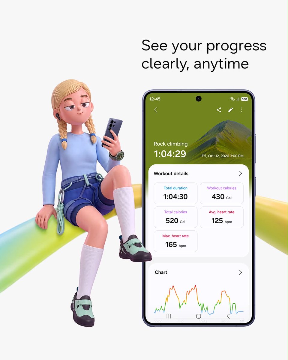 __kate__d's tweet photo. Are you ready to reach new goals?! 

This Samsung Week you get to level up your workout, you’ll be discovering sound that moves you and tracking your progress! 

Fitness, progress and sound, all in one go! Let’s take our fitness routines to the next level with @SamsungMobileSA! 

Learn more: https://t.co/LPYIOzMCBv 

#SamsungWeek #SamsungMobileSA
#GalaxyZFold8 #Ad