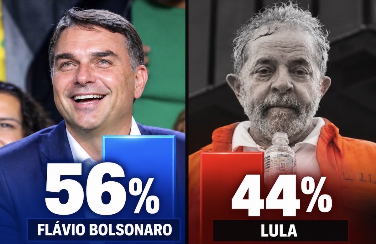 juliovschneider's tweet photo. O Brasil escolhe a mudança. 
Fim da farra! Agora é Flávio 22 🇧🇷 https://t.co/LYLTy2ULS4