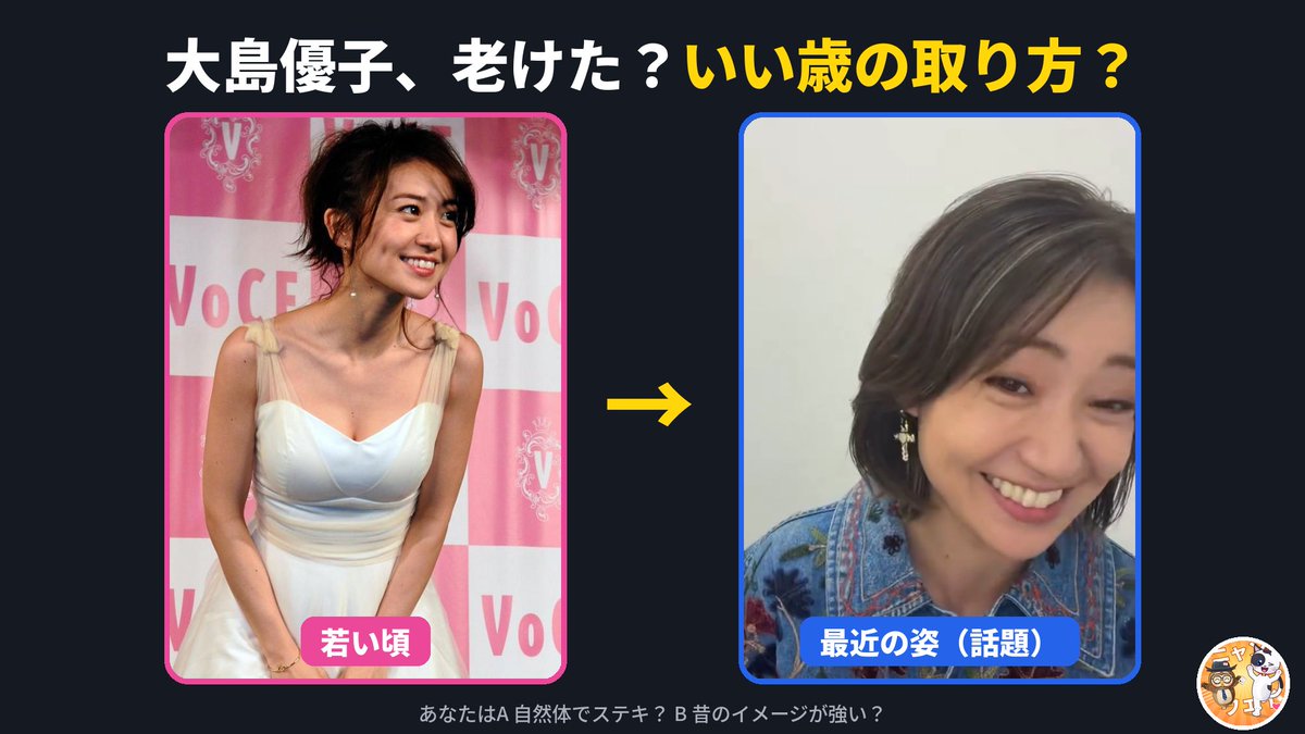 nyanwey's tweet photo. 【賛否】大島優子の最新ショットがやばい
※実際の写真あり📷

【どこで撮られた写真か】の大島優子さん
→ ネットでは「老けた？」の声
→ 一方で「いい歳の取り方」と好感の声も

■実は今年1月には真逆の話題
→ 子役時代の写真が
　「今と変わってない」とトレンド入り
→ たった9か月で評価が正反対に

■今の大島優子さん
→ 元AKB48の絶対的エース
→ 林遣都さんと結婚、2児のママ
→ 10月17日で38歳に

年齢を重ねた顔を隠さず出すのって、むしろカッコいいのでは…？

あなたはどっち？
🅰️ 自然体でステキ
🅱️ AKB時代のイメージが強すぎる

過去のまとめはプロフィールから👀
保存・リポストしてもらえるとうれしいです

#大島優子 #AKB48