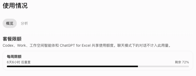 crazycloudccc's tweet photo. 留给我的时间不多了, 预计还有6小时左右就重置, 也可能提前, 所以我把所有任务都切换模型到Astra并提升到Ultra!

不过, 即使是这样, 我还是不敢开/fast, 这东西消耗额度太猛了! 🤣

#codex https://t.co/DYdbRnBaha